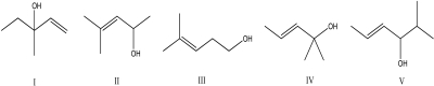 Which compound would produce the <sup>1</sup>H NMR spectrum below?    