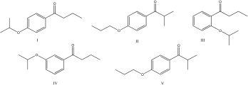 Which compound would produce the <sup>1</sup>H NMR spectrum below?    
