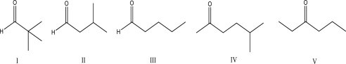 <strong>Which compound,in a reaction with the ketone below,would produce the fewest side products? </strong> A)I B)II C)III D)IV E)V