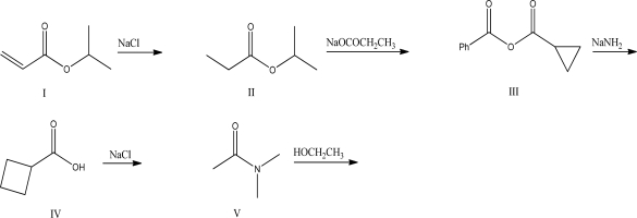 Which of the following reactions energetically favors the products?
