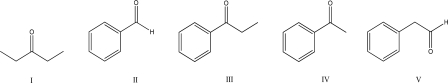 <strong>Which of the following would be an appropriate starting material for a haloform reaction? </strong> A)I B)II C)III D)IV E)V
