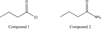 Indicate which of the following molecules will undergo alcoholysis at a higher rate,and explain why.