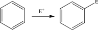 <strong>Which of the following mechanism steps would be included in the following general mechanism? </strong> A)Nucleophilic addition B)Nucleophile elimination C)S<sub>N</sub>2 D)Electrophilic addition E)Carbocation rearrangement