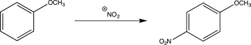 Draw a complete,detailed mechanism for the reaction below.Also draw a resonance structure that shows why the methoxy group is an ortho/para-directing group.  <div style=padding-top: 35px> 