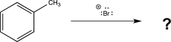 What arenium intermediates are formed in the ortho- and meta-substituted products of the reaction below? Draw a mechanism that leads to the formation of each intermediate,and use resonance structures to explain which would be the major product.  <div style=padding-top: 35px> 