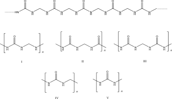 What is the repeating unit of the following polymer?  