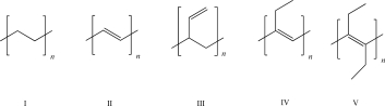 Which of the following is polyethylene?  