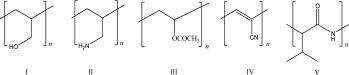 <strong>Which of the following can be considered a polyamide? </strong> A)I B)II C)III D)IV E)V