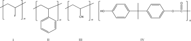 Which of the following can be classified as a copolymer?  
