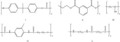 Which of the following can be classified as a homopolymer?  
