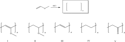 <strong>What is the product of the following cationic polymerization reaction? </strong> A)I B)II C)III D)IV E)V
