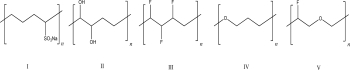 Which of the following polymers is the most water soluble?  