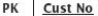 <strong>Match the ERD symbols to the definition.</strong> A)Entity relationship B)Entity identifier C)Relationship cardinality D)Entity E)Entity Attributes