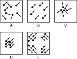 Which of these pictures depicts the situation with the lowest entropy?