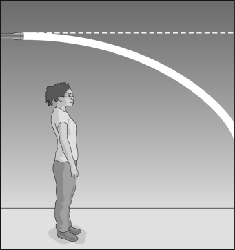 <strong>As shown in this figure, an observer in a windowless room notices that light from a flashlight does not follow a straight path, but instead seems to be bent downwards as it crosses the room. What does the observer conclude is happening? </strong> A) The room is experiencing an acceleration from gravity. B) The room is accelerating upward. C) Both A and B at the same time. D) Either A or B; it is impossible to tell the difference. E) Either A or B, depending on whether massive objects in the room fall downward or float upward when released.