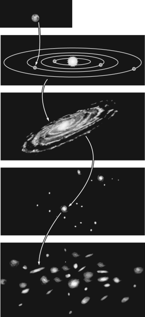 <strong>According to the figure below, if you were to specify your address in the universe, listing your membership from the smallest to largest physical structures, it would be: </strong> A) Earth, Local Group, Solar System, Andromeda, the universe B) Earth, Solar System, Local Group, Milky Way, the universe C) Earth, Solar System, Milky Way, Local Group, Virgo Supercluster, the universe D) Earth, Solar System, Milky Way, Fornax Supercluster, the universe E) Earth, Fornax Supercluster, Milky Way, Solar System, the universe