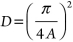 <strong>The area of a circle is related to its diameter by the formula . Using algebra to invert this formula, we find that:</strong> A) B) C) D) E)