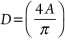 <strong>The area of a circle is related to its diameter by the formula . Using algebra to invert this formula, we find that:</strong> A) B) C) D) E)