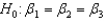 In testing the significance of a multiple regression model with three independent variables, the null hypothesis is .