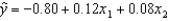 In reference to the equation , the value -0.80 is the y-intercept.