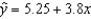 A simple linear regression equation is given by . The point estimate of y when x = 4 is 20.45.