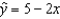 <strong>Given the least squares regression line :</strong> A) the relationship between x and y is positive. B) the relationship between x and y is negative. C) as x decreases, so does y. D) None of these choices.