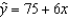 <strong>A regression analysis between sales (in $1000) and advertising (in $100) resulted in the following least squares line: . This implies that if advertising is $800, then the predicted amount of sales (in dollars) is:</strong> A) $4875 B) $123,000 C) $487,500 D) $12,300