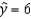 In testing the hypotheses: H<sub>0</sub>: \beta <sub>1</sub> = 0 vs. H<sub>0</sub>: \beta <sub>1</sub> \neq 0, the following statistics are available: , , , , and . The value of the test statistic is: