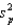 <strong>The quantity is called the pooled variance estimate of the common variance of two unknown but equal population variances. It is the weighted average of the two sample variances, where the weights represent the:</strong> A) sample variances. B) sample standard deviations. C) degrees of freedom for each sample. D) None of these choices.