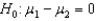 <strong>When testing vs. , the observed value of the z-score was found to be -2.15. Then, the p-value for this test would be</strong> A) .0158 B) .0316 C) .9842 D) .9684