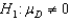   ,   (Appraiser 1 - Appraiser 2) Rejection region: | t | > t<sub>0.025,9</sub> = 2.262, Test statistic: t = 1.802 Conclusion: Don't reject the null hypothesis. The executive can't conclude at the 5% significance level that the appraisers differ in their assessments, according to this data.