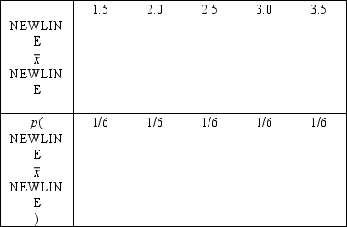     , and  