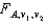 We define as the value of the F with v<sub>1</sub> and v<sub>2</sub> degrees of freedom such that the area to its right under the F curve is A, while is defined as the value such that the area to its left is A.