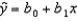 Computer Training Consider the following data for two variables,x and y.The independent variable x represents the amount of training time (in hours)for a salesperson starting in a new computer store to adjust fully,and the dependent variable y represents the weekly sales (in $1000s). Use statistical software to answer the following question(s). {Computer Training Narrative} Develop an estimated regression equation of the form .