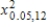 What number corresponds to   ?