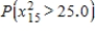 Use the x<sup>2</sup> table to find the following probabilities. a. b. c. d.