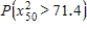 Use the x<sup>2</sup> table to find the following probabilities. a. b. c. d.