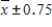 Suppose that a 90% confidence interval for μ is given by .This notation means that we are 90% confident that μ falls between and and