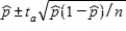Assuming that all necessary conditions are met,what needs to be changed in the formula so that we can use it to construct a (1 − α)confidence interval estimate for the population proportion p?