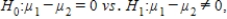 <strong>When testing the observed value of the z-score was found to be −2.15.Then,the p-value for this test would be</strong> A).0158 B).0316 C).9842 D).9684