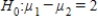 <strong>In testing for differences between the means of two independent populations the null hypothesis is:</strong> A) B) C) D)