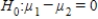 <strong>In testing for differences between the means of two independent populations the null hypothesis is:</strong> A) B) C) D)