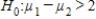 <strong>In testing for differences between the means of two independent populations the null hypothesis is:</strong> A) B) C) D)