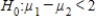 <strong>In testing for differences between the means of two independent populations the null hypothesis is:</strong> A) B) C) D)