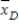 <strong>The symbol refers to:</strong> A)the difference in the means of two independent populations. B)one matched pairs difference. C)the mean difference in the pairs of observations. D)None of these choices.