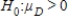 <strong>In testing for a mean difference the null hypothesis is:</strong> A) B) C) D)None of these choices.