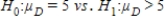 In testing the hypothesis ,two random samples from two normal populations produced the following statistics: .What conclusion can we draw at the 1% significance level?