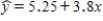 A simple linear regression equation is given by .The point estimate of y when x = 4 is 20.45.