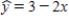 <strong>In the least squares regression line ,the predicted value of y equals:</strong> A)1.0 when x = −1.0 B)2.0 when x = 1.0 C)2.0 when x = −1.0 D)1.0 when x = 1.0