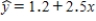 A scatter diagram includes the following data points: Two regression models are proposed: (1) ,and (2) .Using the least squares method,which of these regression models provides the better fit to the data? Why?